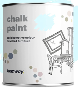 Pastel Blue paint for pantry